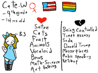 Meet the artist