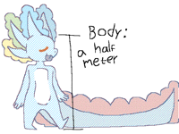 Kaylos body and tail length