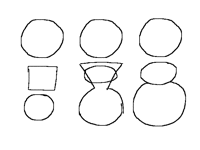 Types of bodies