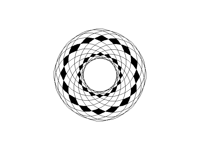 3D