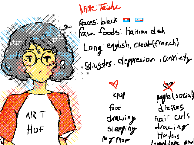 Meet the artist  (improvement version )
