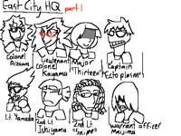 My Alchemist Academia Amestris Military ranks P1