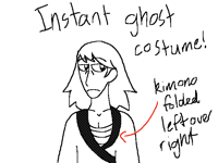 Costume life hacks ft. Goemon