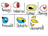 some eyes