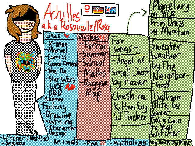 Meet the Artist Remake