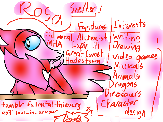 Meet the Artist