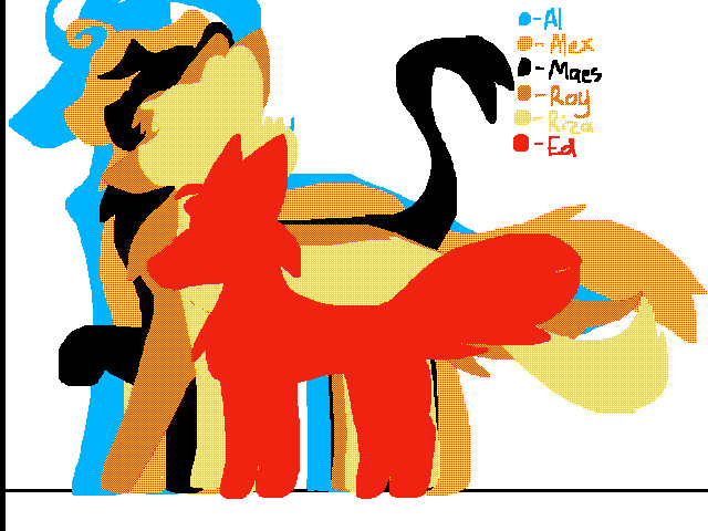 FMAnimals Size Chart