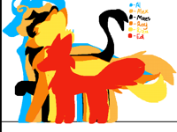 FMAnimals Size Chart
