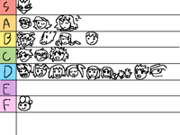 class 1-a ranked by how much i like them