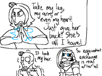 equivalent exchange