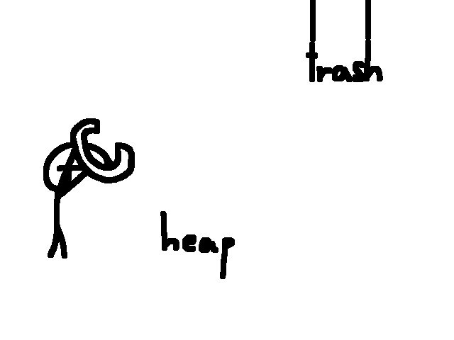 Cheap trash