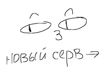Для русских