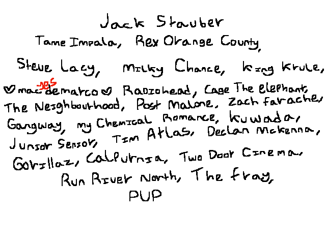 music artists i lov e