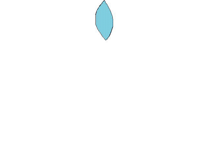 Drop