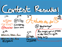 Contest Results!